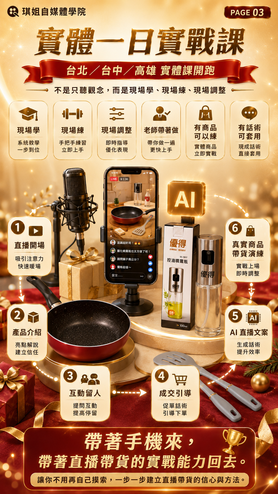 實體一日實戰課亮點：現場學、現場練、現場調整，老師帶著做，有真實商品可以練、有話術可套用。包含直播開場、產品介紹、互動留人、成交引導、AI直播文案、真實商品帶貨演練六大步驟。帶著手機來，帶著直播帶貨的實戰能力回去！