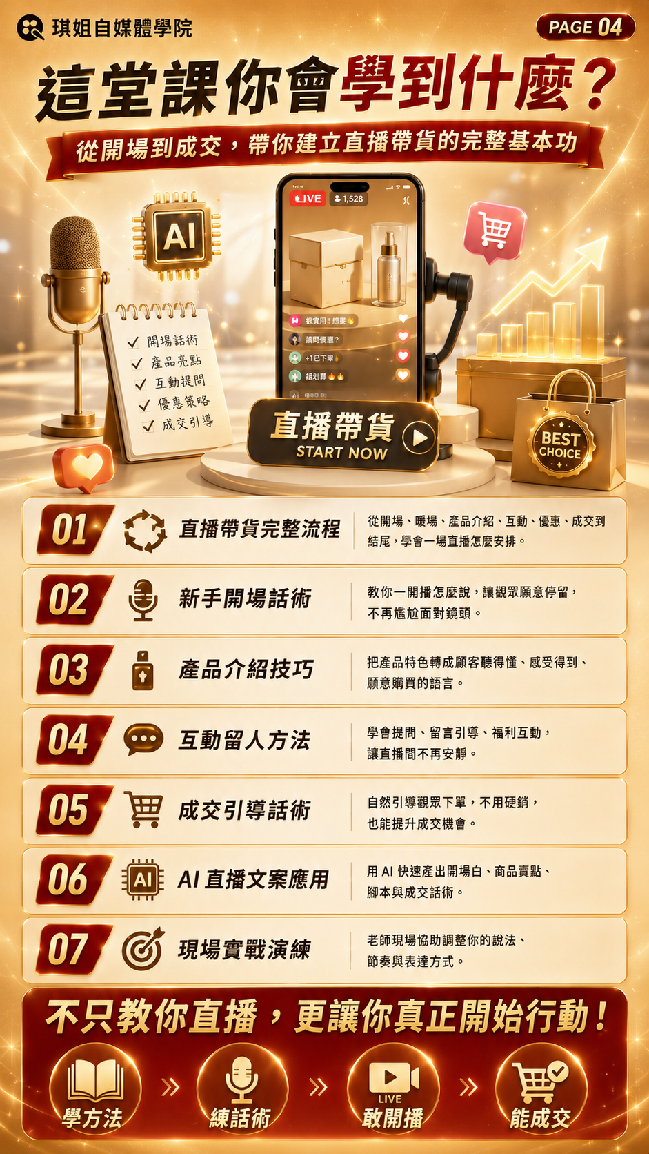 這堂課你會學到什麼？01直播帶貨完整流程、02新手開場話術、03產品介紹技巧、04互動留人方法、05成交引導話術、06 AI直播文案應用、07現場實戰演練。從開場到成交建立直播帶貨的完整基本功。